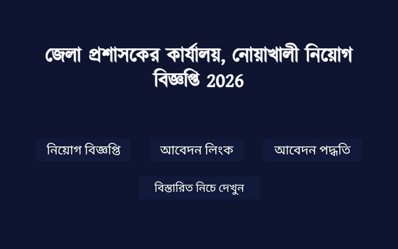 Job Image